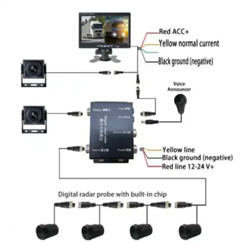 Parking senzori 1224V + Monitor AHD 7 + 2*Kamera PMK-KT406AHD