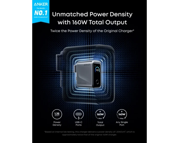 ANKER Prime 160W GaN zidni brzi punjač, 3-porta (3x USB-C) srebrni 