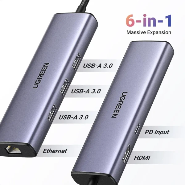 UGREEN Revodok CM512 (15598) 6-u-1 USB-C Hub sa Gigabit Ethernetom