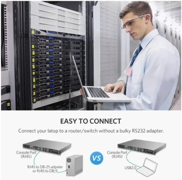 UGREEN CM204 USB na RJ45 Console Kabl 1.5m – (50773)