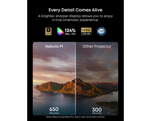 ANKER Nebula P1 Full HD TV projektor