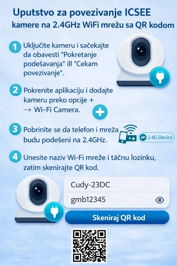 CAM-IP9MP-EP12 360° Visual Angl GMB kamera 9MP(3mp+3mp+3mp) H.265 WiFi Camera, ICSEE App, 3.6mm,IP66