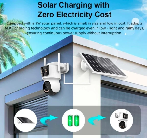 CAM-IP4MP-TQ9-AOV-4G GMB kamera 4MP(2mp+2mp) H.265 Solar Camera, ICSEE App, 3.6mm, IP66