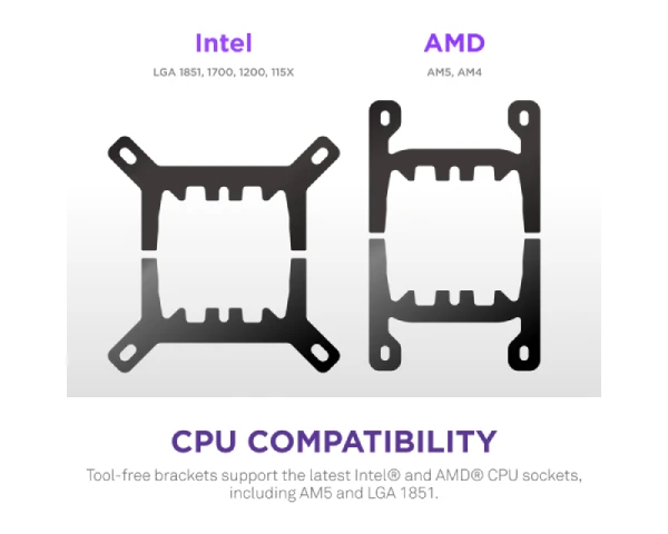 NZXT Kraken Plus 360 V2 vodeno hlađenje crno (RL-KN360-B2)