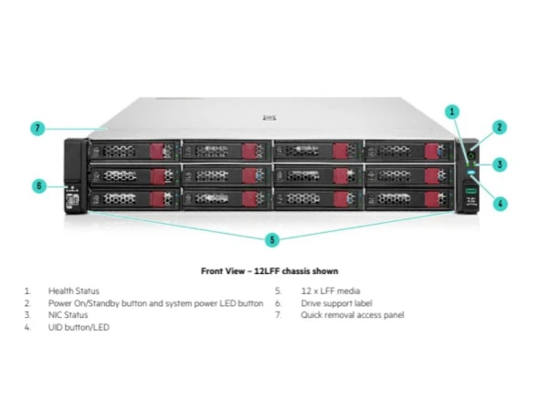 HPE DL380 Gen10+ 2x Intel 26C 5320 2.2GHz 256GB 8SFF NS204i + 3x SAS 2.4TB 10Gb-T Ilo-A 2x800W 2U Ra' ( 'P05172-B21_24' ) 