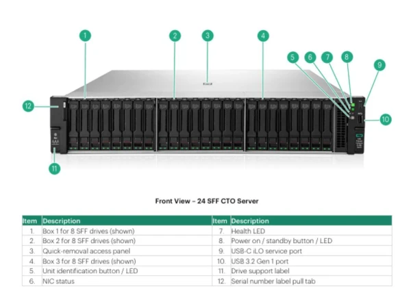 HPE DL380 Gen12 Intel 12C 6505P 2.2GHz 32GB 24SFF MR416i-o 2x2.4TB SAS4x1Gb-T 2x1000W 2U Rack Server' ( 'P73283-B21_MP2' ) 