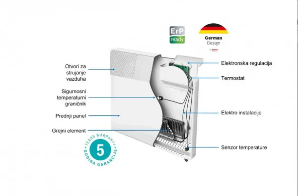 Konvektorski radijator Bosch HC 4000-10 snaga 1000W
