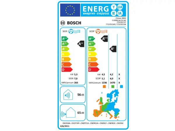 Klima BOSCH Climate 3000i BAC3i-1832IA/inverter/A++/A+/R32/18000BTU/bela 