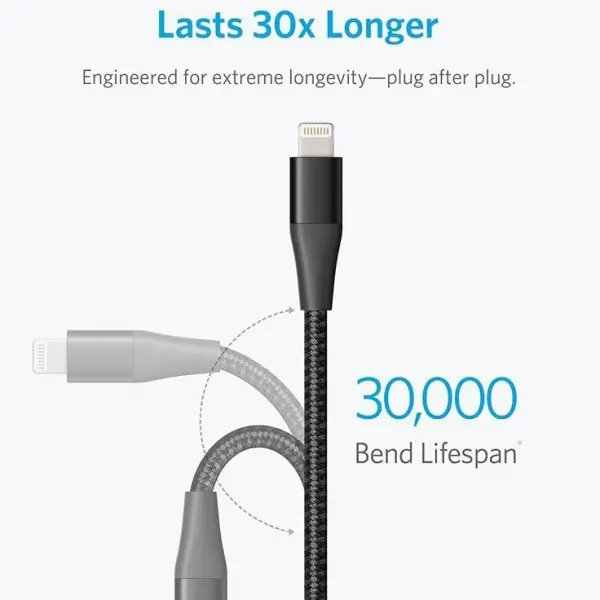 ANKER USB Kabl PowerLine+ II 0,9m USB-A to LTG (Crna)