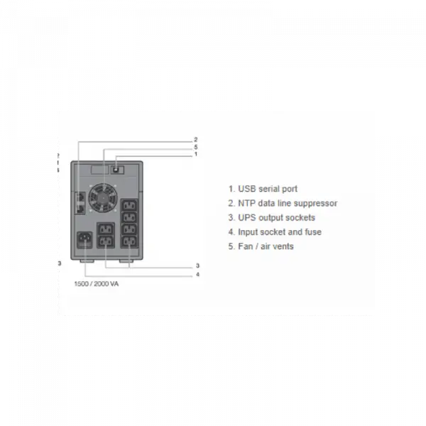 UPS Socomec NeTYS PR-MT 1500VA/1050W 230V 50/60Hz AVR, Sine wave, LCD, RJ45 zaštita, USB