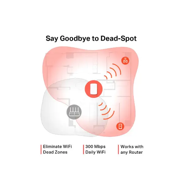 Wireless Range Extender Mercusys ME10 N300