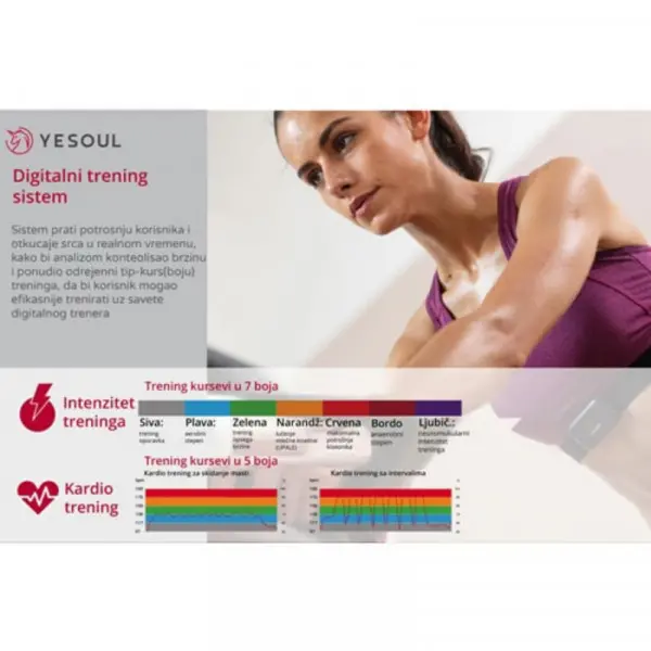 XIAOMI S3 Yesoul Smart Spinning sobni bicikl crni