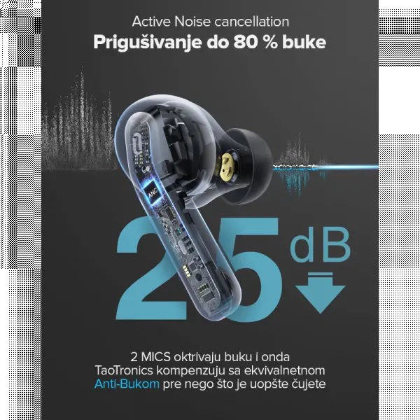 Bluetooth bubice sa mikrofonom TaoTronics TT-BH1003 TWSANCIPX4