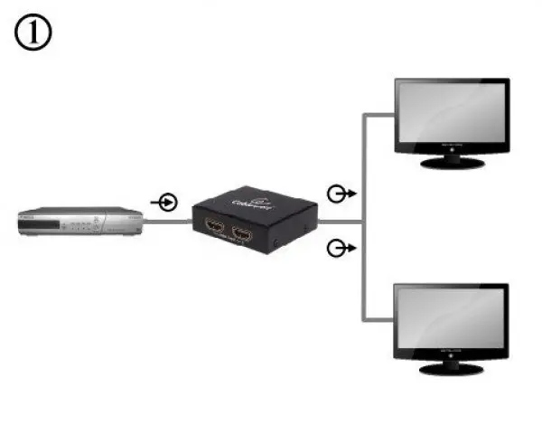 x-DSP-2PH4-001 Gembird HDMI Spliter 2porta