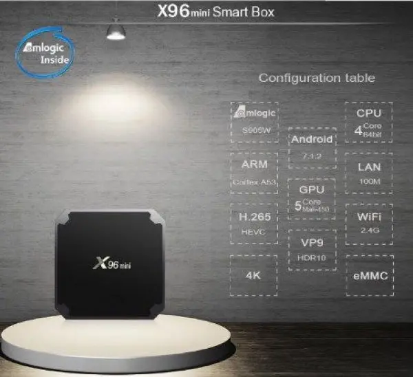 GMB-X96 Mini 2/16GB DDR3 Gembird smart TV box S905W quad, Mali450 4K, KODI Android 7.1.2,+ IR-kabl