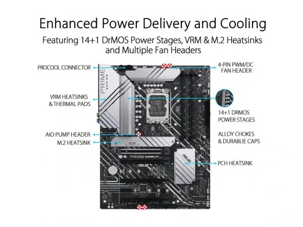 ASUS PRIME Z690-P