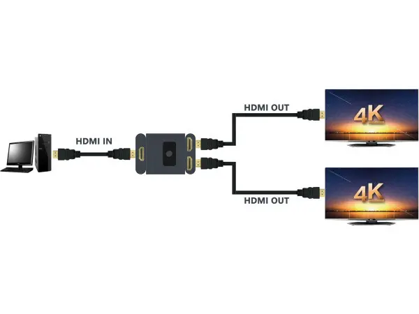 HDMI Switch Sandberg 2.0 4K 2-1 509-22