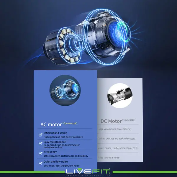 LIVE FIT Smart Traka za trčanje Profesionalna MX 5HP AC motor