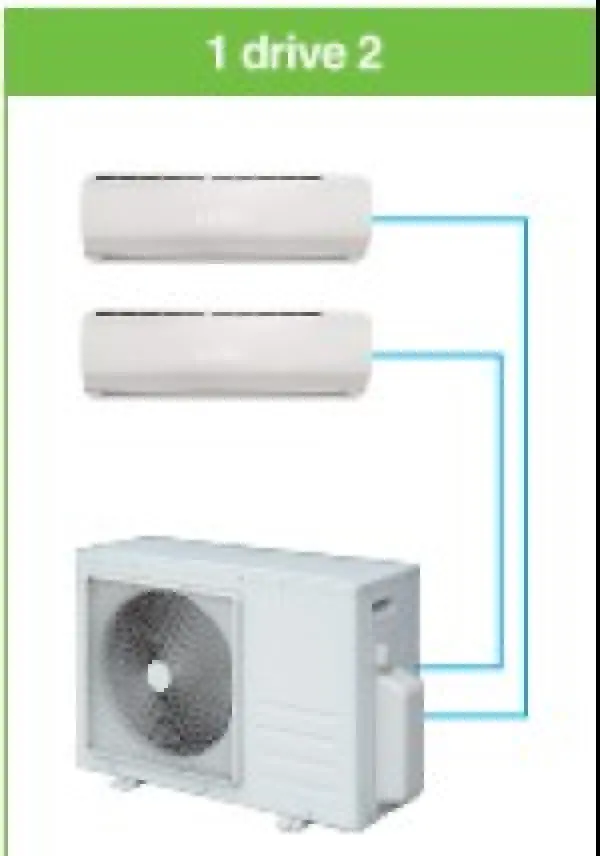Klima sistem TESLA C2OU-18HDR1 multisplitmax 2 unutrasnje jedinicegas R410abela' ( 'C2OU-18HDR1' ) 
