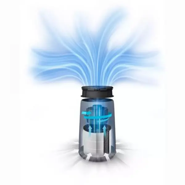 PHILIPS Prečišćivač vazduha AC083010, 22 w, (Siva)