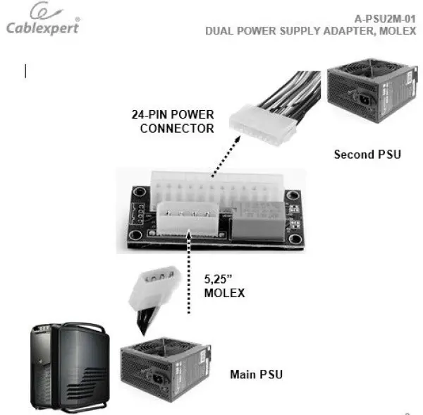 x-A-PSU2M-01 Gembird Dual power supply adapter, MOLEX FO