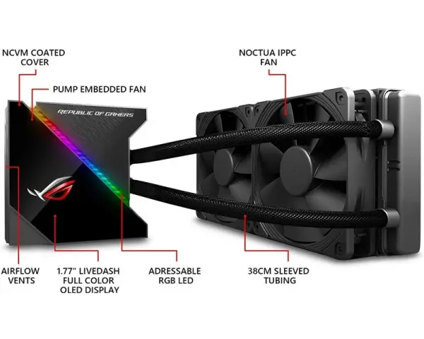 ASUS ROG Ryujin 240 RGB vodeno hlađenje