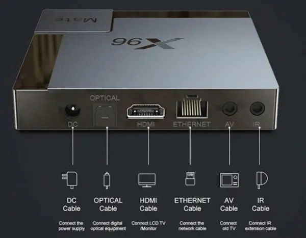GMB-X96 MATE 4/32GB DDR3 Gembird smart TV box H616 quad, G31 OPenGL3.2 4K, AIRCAST, KODI Android 10